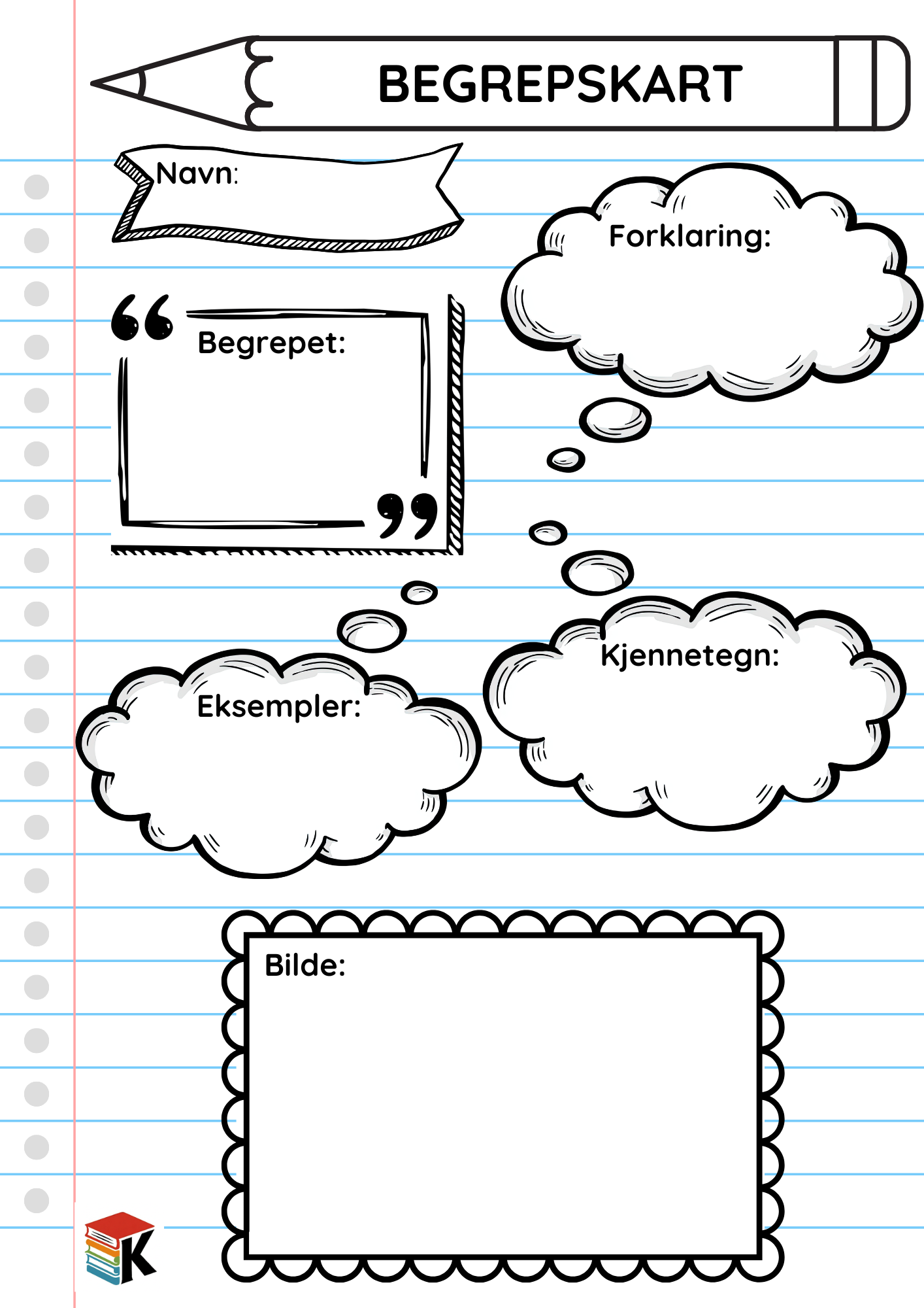 Begrepskart BM/NN